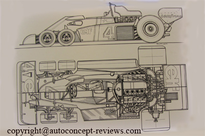 1977 Tyrell P34 V8 Ford Cosworth DFV